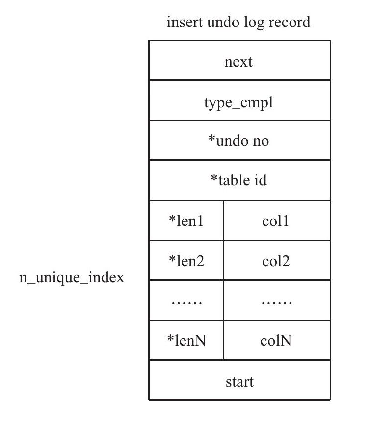 image-20210602131330697