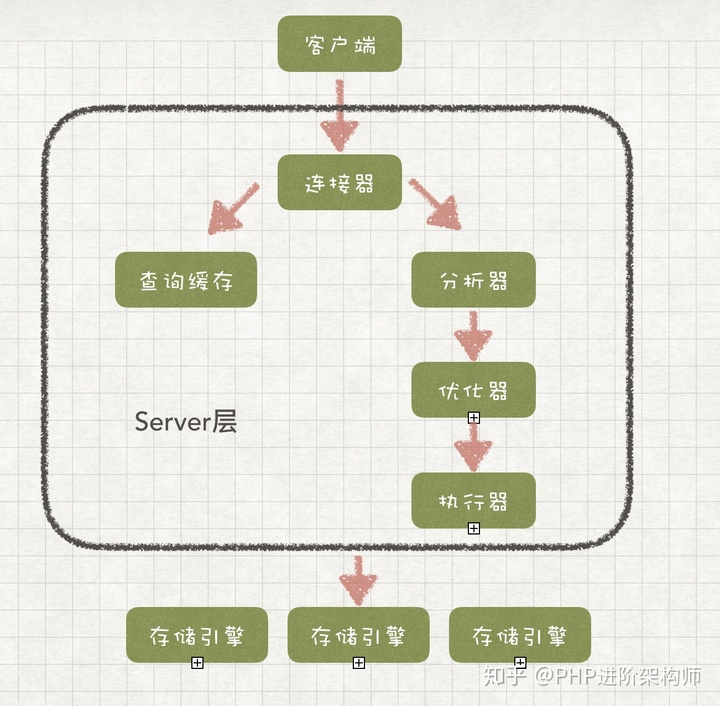 adfe3224c420cff4b7e1ecd6c36bc7f1.png