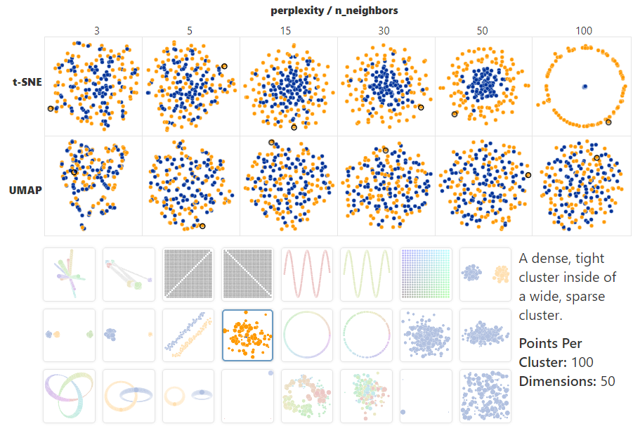 toy datasets