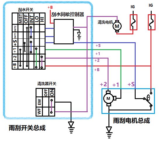 汽车电路图雨刮器图片