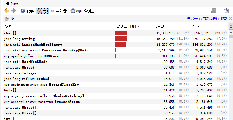 ae0aa84222b6c9ab118c0ec0e5f91366 - 记一次dump文件分析历程