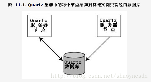 ae11be3e269e53d6158b3b0fd1281d36.png