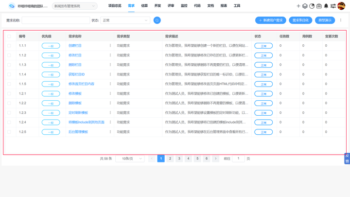 CoCode用户需求条目化