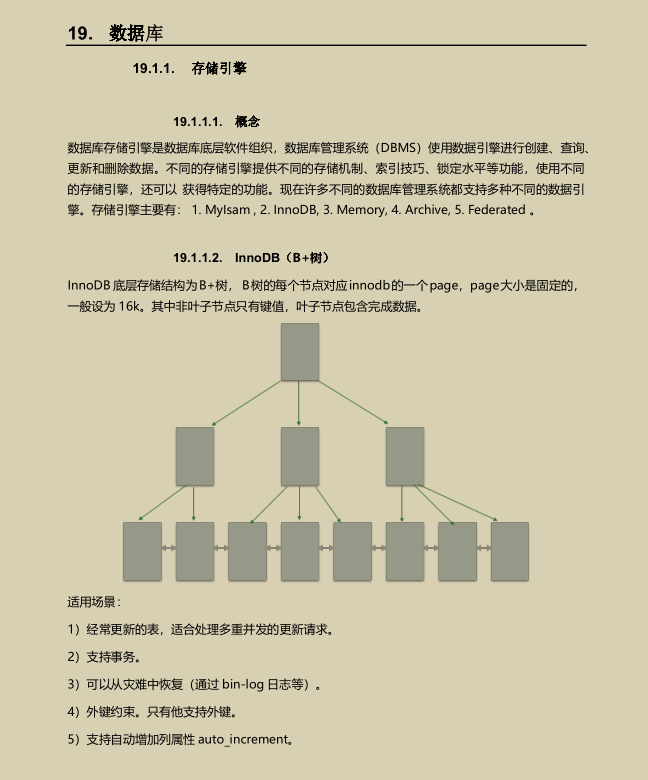 火山版强势来袭！字节21版Java程序员面试涨薪手册现已开源