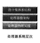 ae209e83ace066f139bf7148e7c66141.png