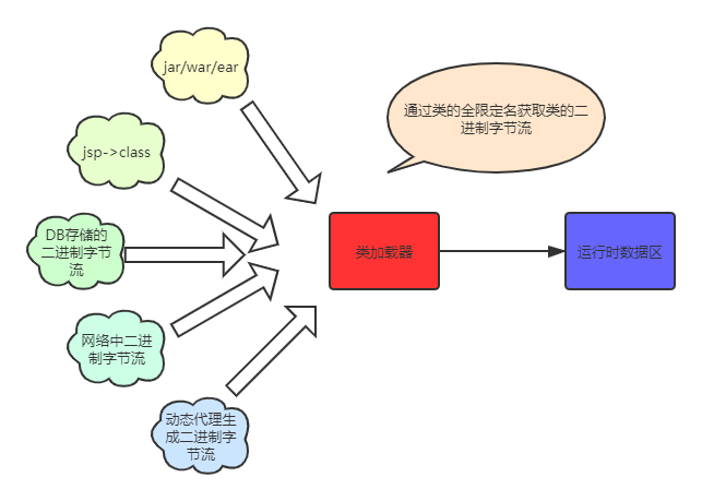 未命名文件 (5)