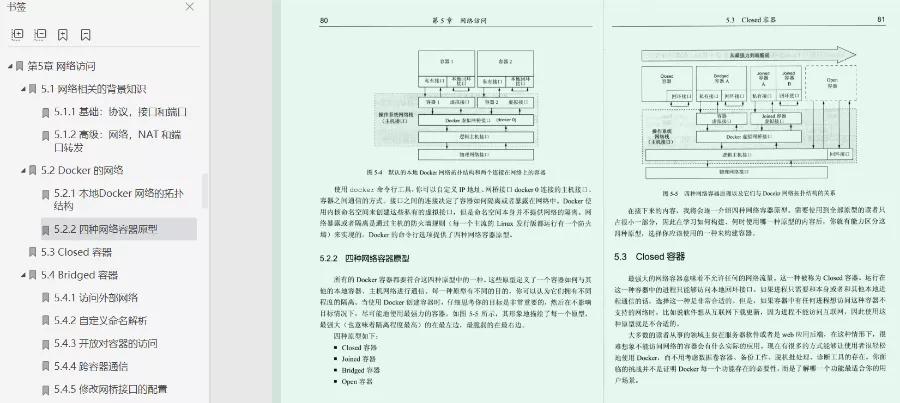 握草!美团P8整理的280页超详细Docker实战文档太香了