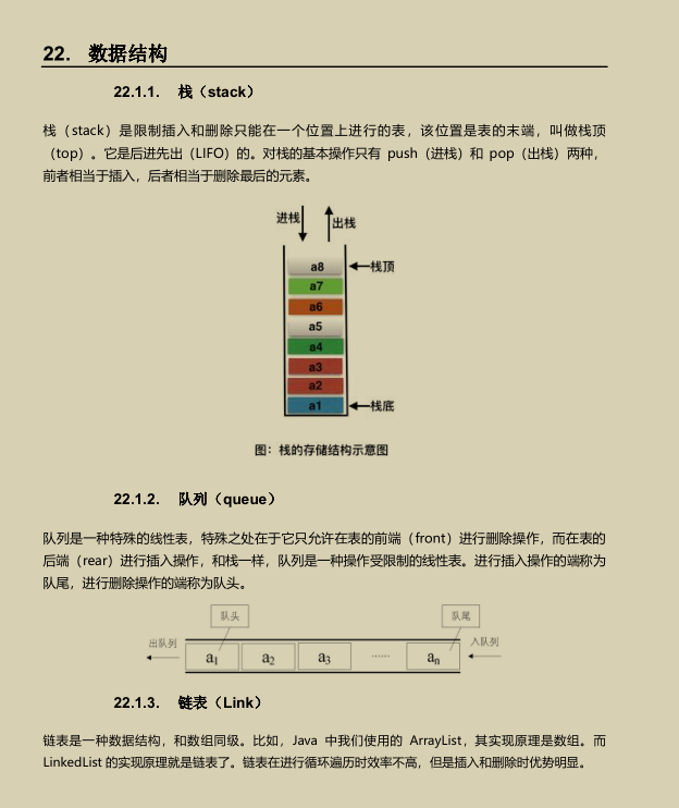 炸裂！阿里内部10W字面试手册，竟在GitHub访问量破百万