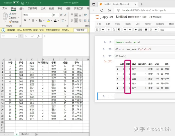 EXCEL与PYTHON系列第一篇---Pandas(1)read_excel详解