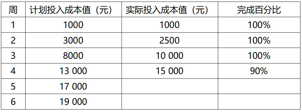 20180559-题干.png