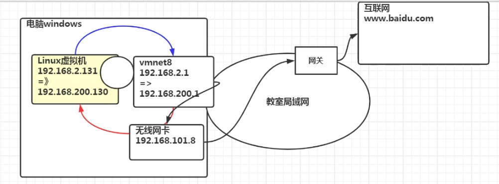 image-20210622155736574