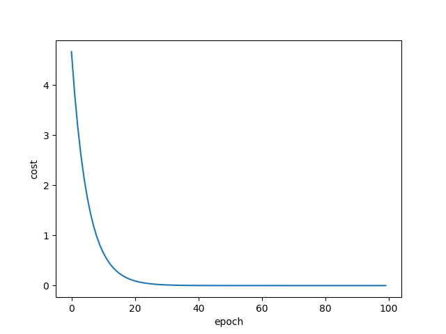 lecture3_myplot