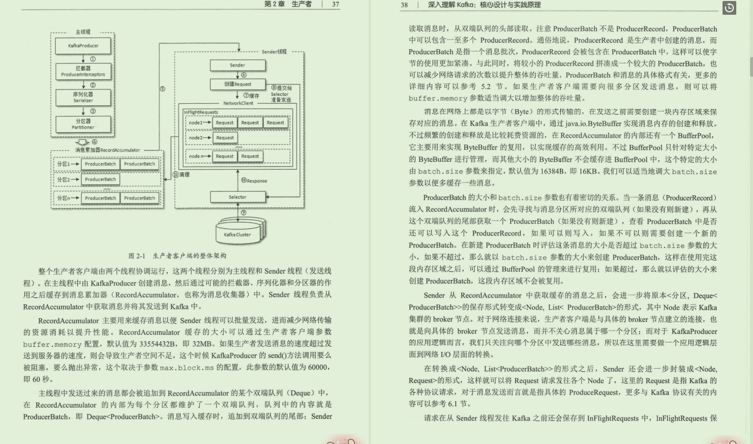 阿里爱问Kafka？阿里P9整理出Kafka宝典，太真实了