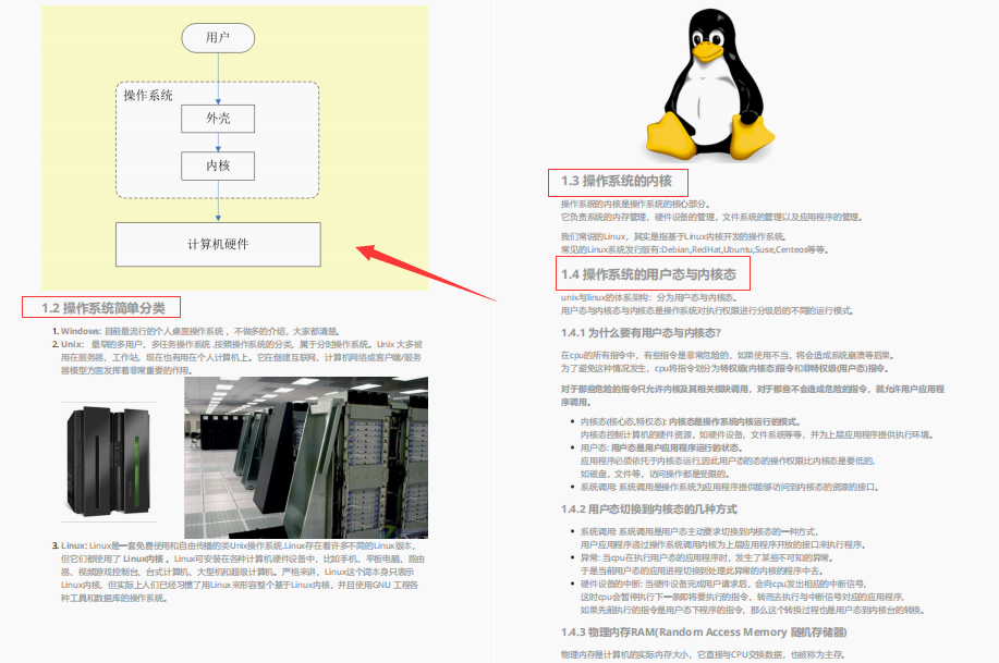 剑指大厂！阿里内部疯传的Java面试与学习进阶宝典我粉了