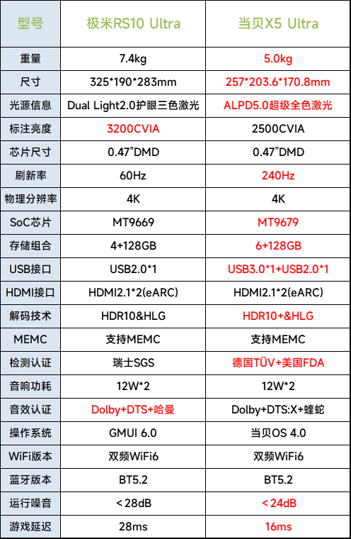 docx_173b27dfe2b7412ba6436f00b456657b_0.png