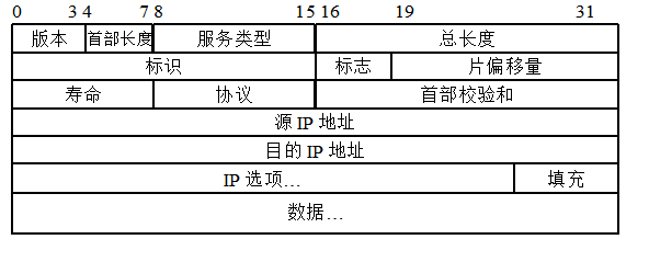 image-20201226202410567