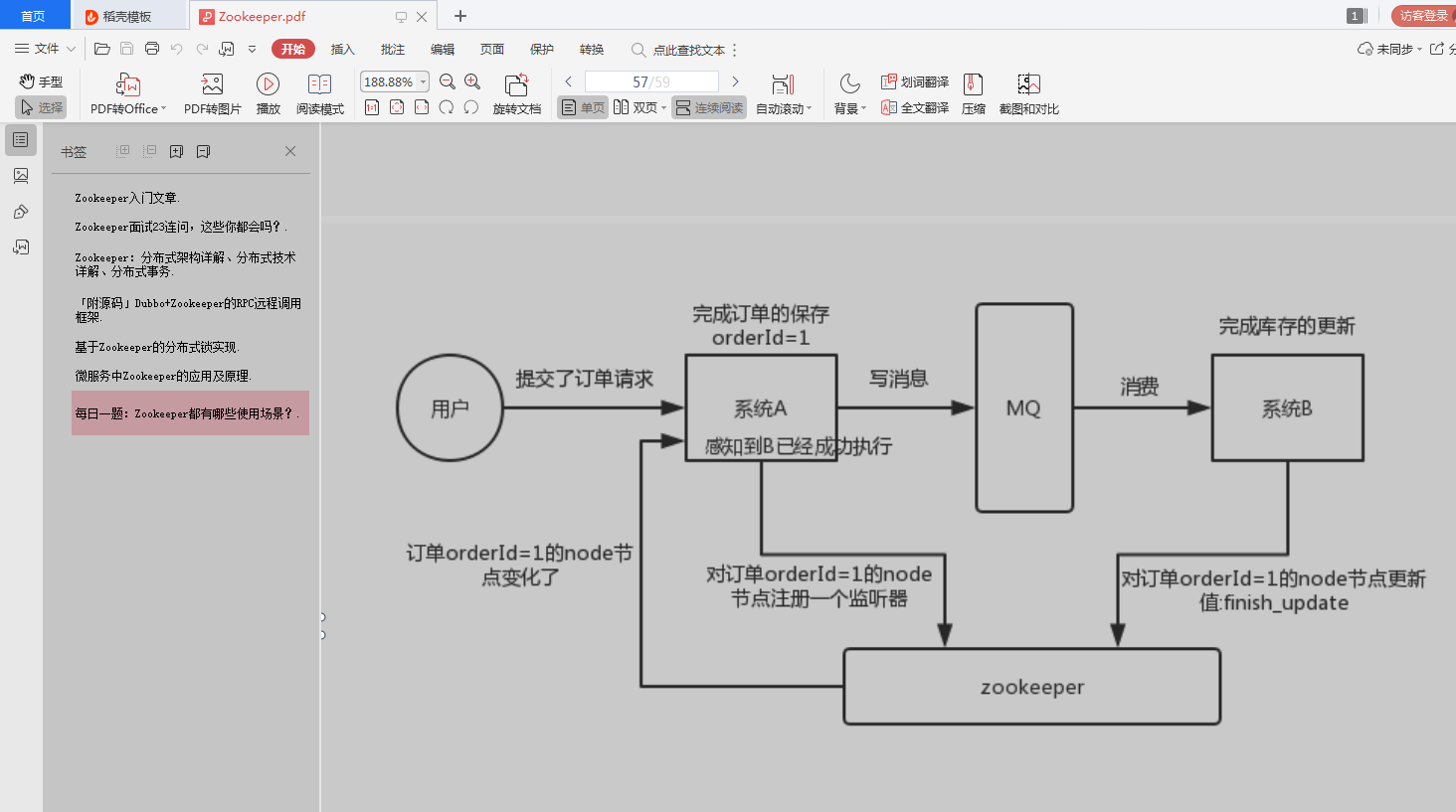 The road to becoming a god!  Cache+MyBatis+MySQL+Spring Family Bucket+Distributed Technology Actual Combat Collection