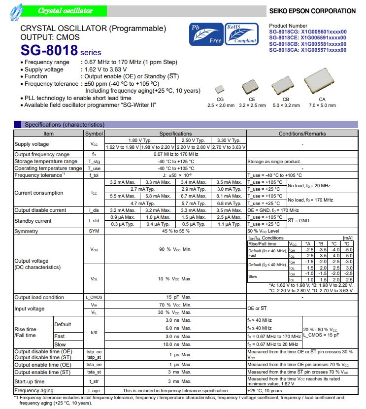 GPS定位器专用可编程晶振SG-8018CB