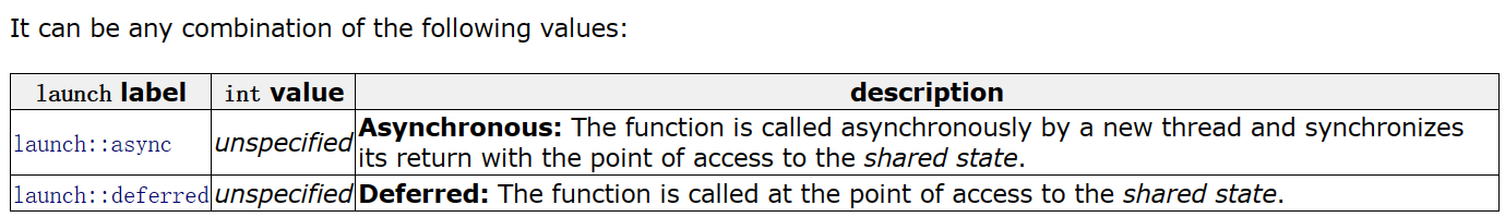 【C++11】future和async等_#include