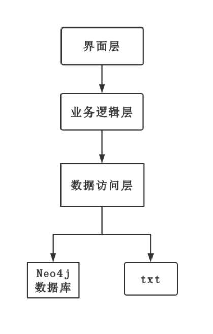 ae615ae03ddec408b15b1fdaf1d94875.png