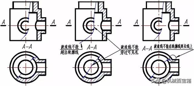 机械制图阶梯剖视图图片