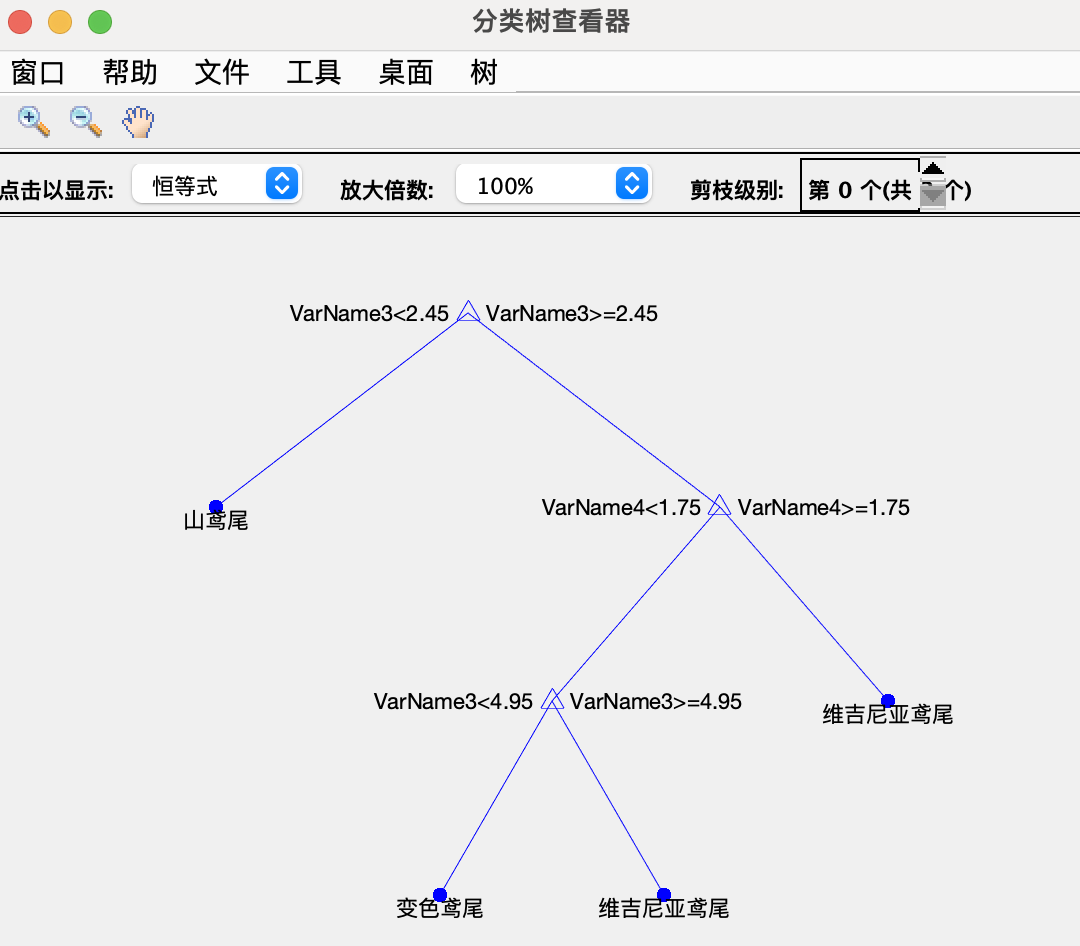 MATLAB初步进行机器学习