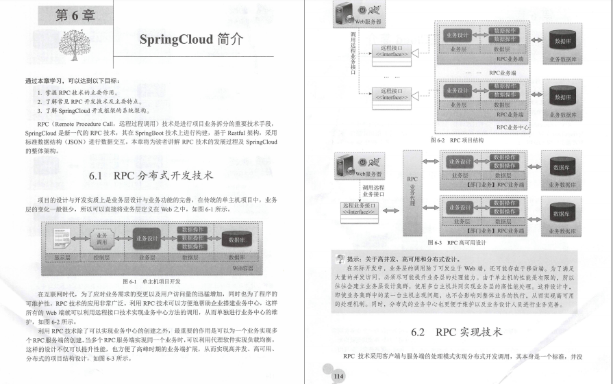 What is the charm of the official GitHub "Java Microservice Architecture Document"?