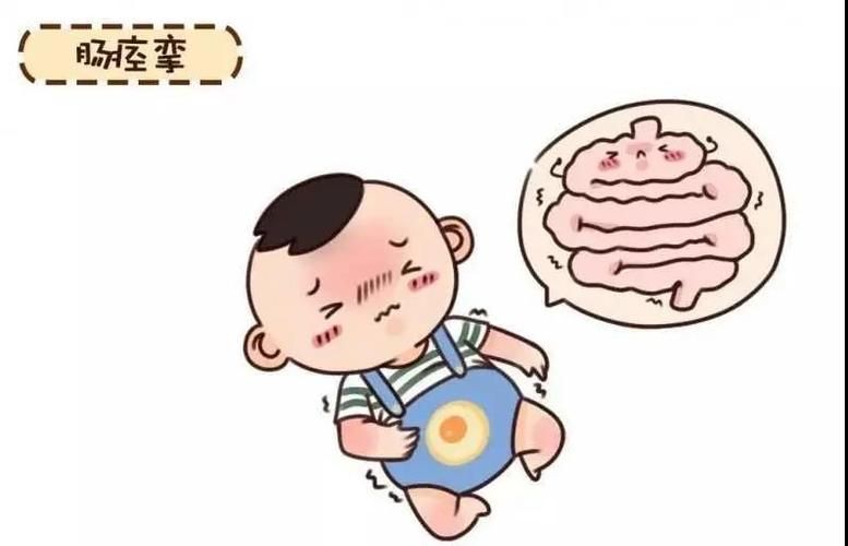 新生儿腹部疼痛的护理指南
