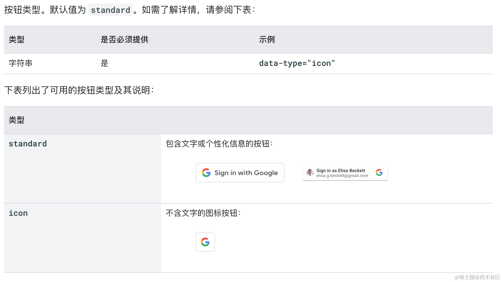 网站侧接入google一键登录_google登录接入-CSDN博客