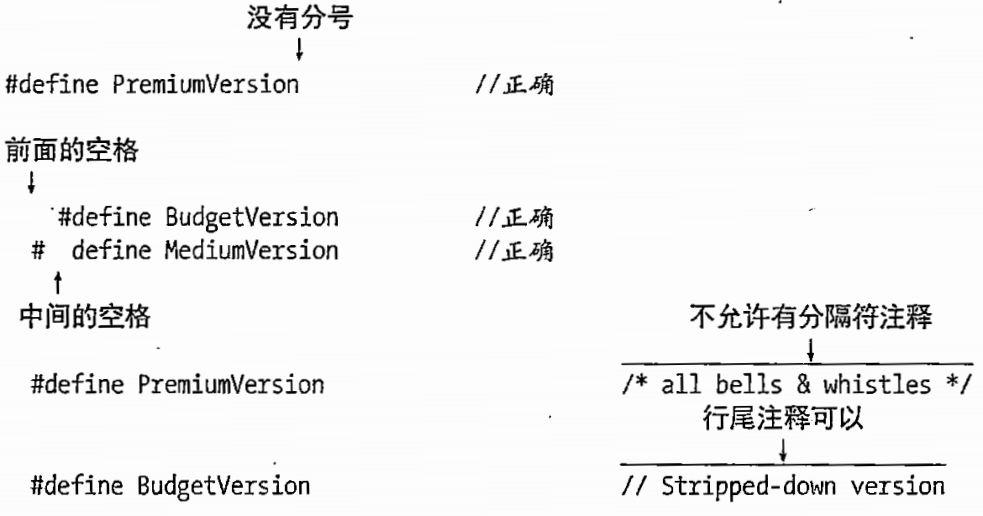 C# 图解教程 <span style='color:red;'>第</span>5<span style='color:red;'>版</span> —— <span style='color:red;'>第</span><span style='color:red;'>24</span><span style='color:red;'>章</span> 预处理指令