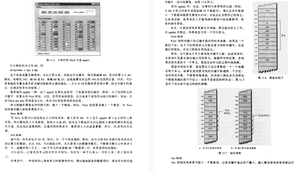 After studying for 2 months, I finally entered the dream big factory. Data structure and algorithm are too important.