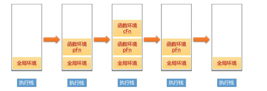 image-20210416124426141