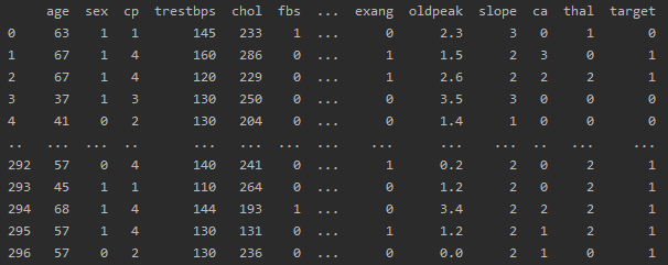 【Python特征工程系列】利用SHAP进行特征重要性分析-决策树模型为例（案例+源码）