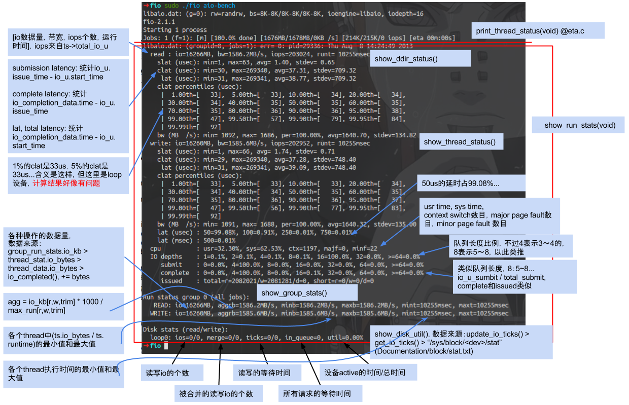 fio-output-explanation