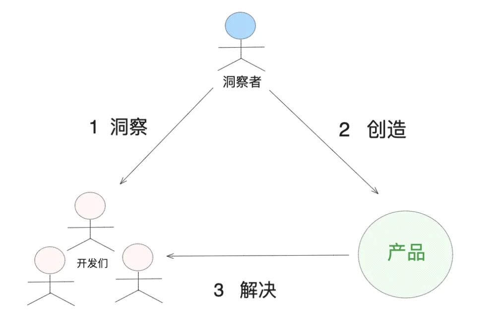 ae7ba67567f57d06264d5dc38be8d5ad.png