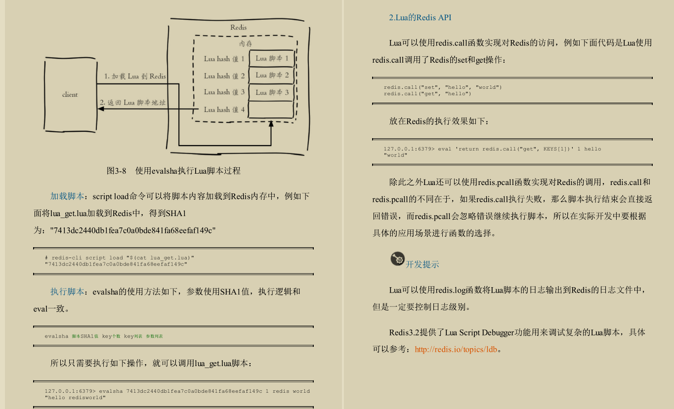 终于有阿里P8从开发、运维两个角度总结出了Redis实战手册