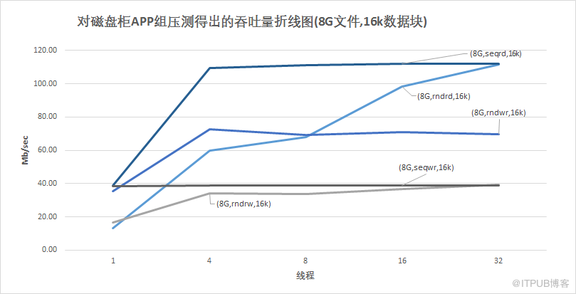 ae842124900e51929ea149ce84669922.png