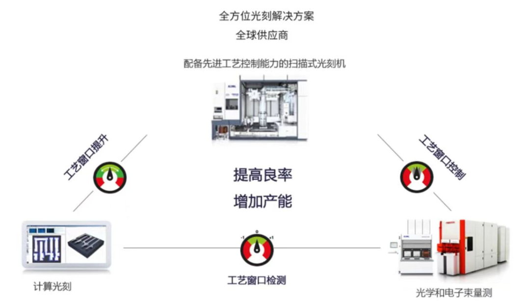 ae86187a8ced460dd6ed28e32e04cb13.png