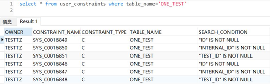 oracle ora 02290,ORACLE数据库之ORA-02290检查校验问题解析