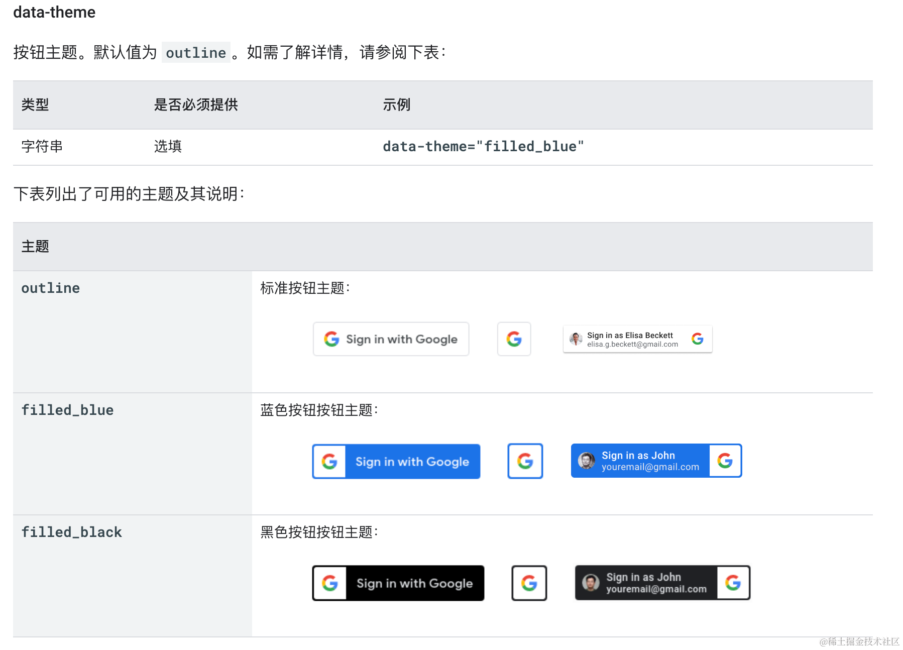 网站侧接入google一键登录_google登录接入-CSDN博客