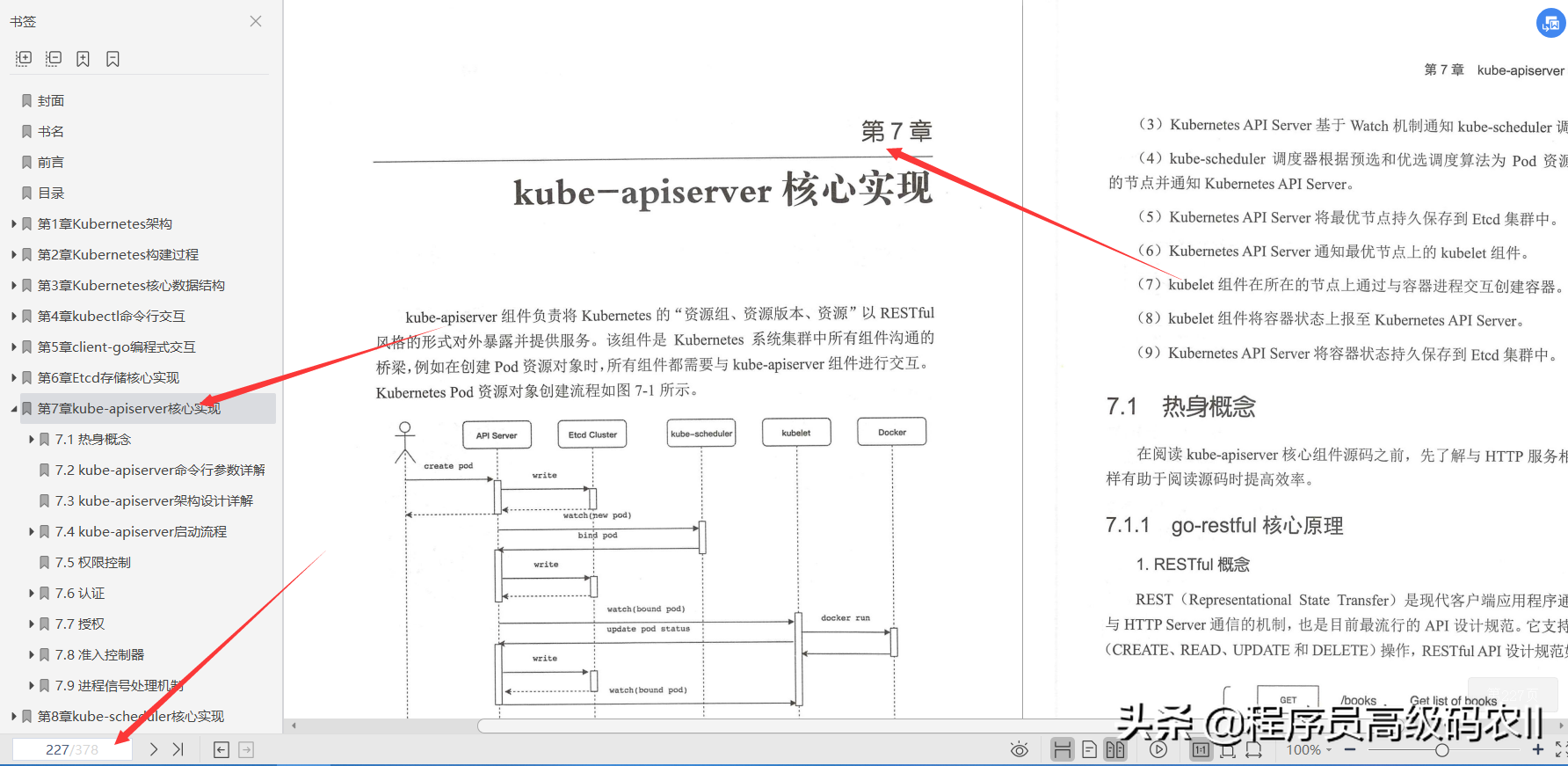 最後に、Googleのシニアアーキテクトが共有するKubernetesソースコード分析ドキュメントを読みます