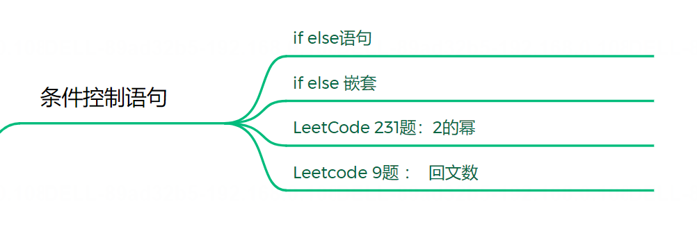 Python3零基础教程之条件控制语句