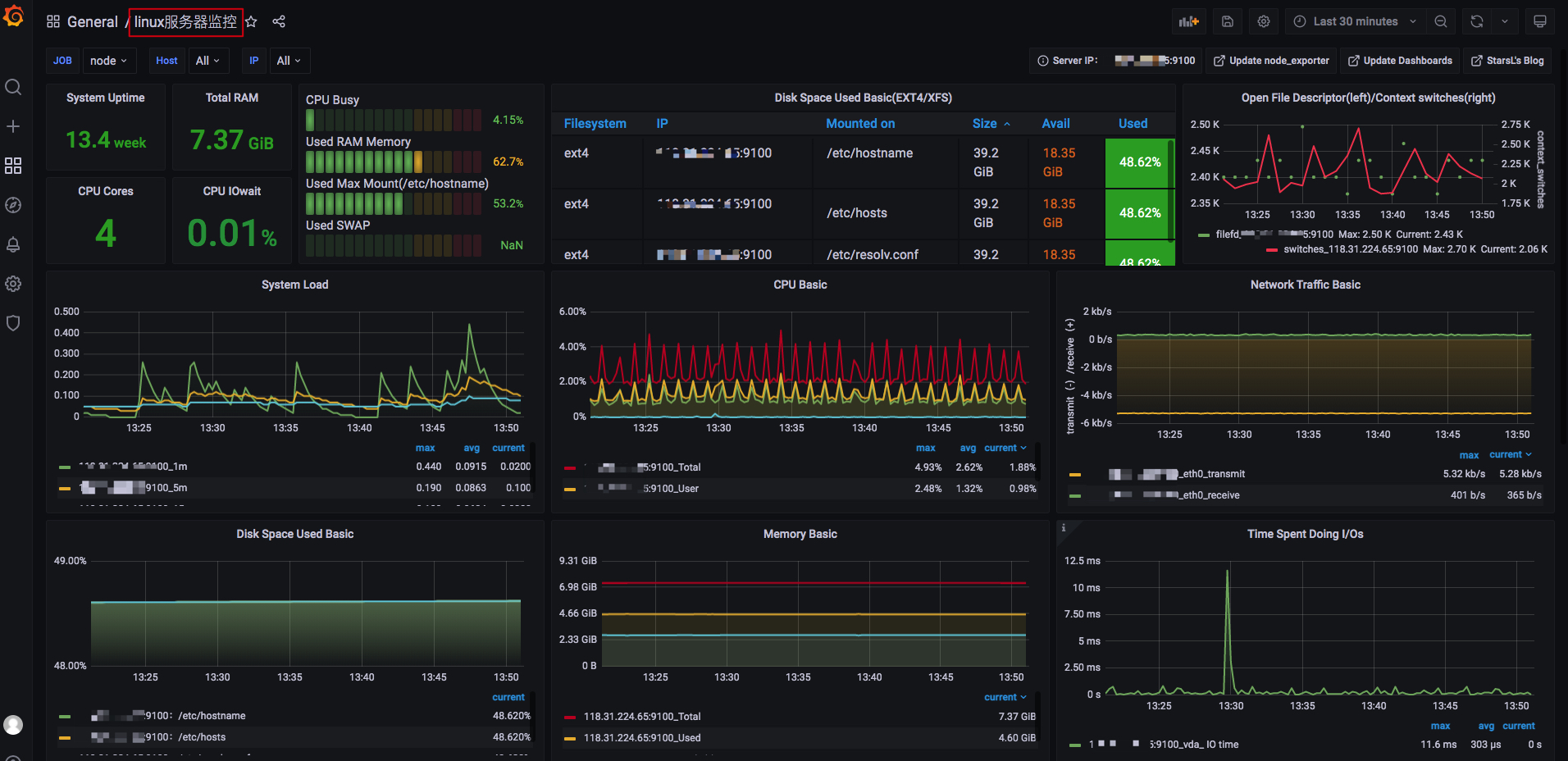 ae92d7ac350fc897aa1c41ff1a525c42 - docker-compose 搭建 Prometheus+Grafana监控系统