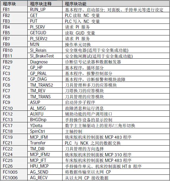 ae94c7f1d354979a968f165cebc7242d.png