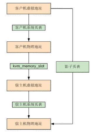 ae966034ab7d4bf65d869bf90fa076d4.png