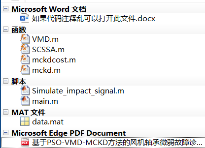 改进的麻雀算法优化最大相关峭度解卷积（SCSSA-MCKD），实现早期微弱故障诊断，MATLAB代码实现