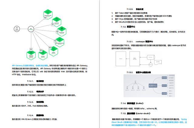 滴滴内部火爆783页Java笔记我吃透后拿到了33K+15薪架构师Offer