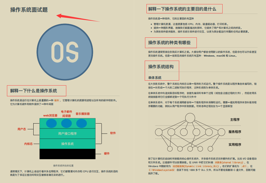 漲薪神作！華為內部作業系統與網路協議筆記爆火，這也太香了吧