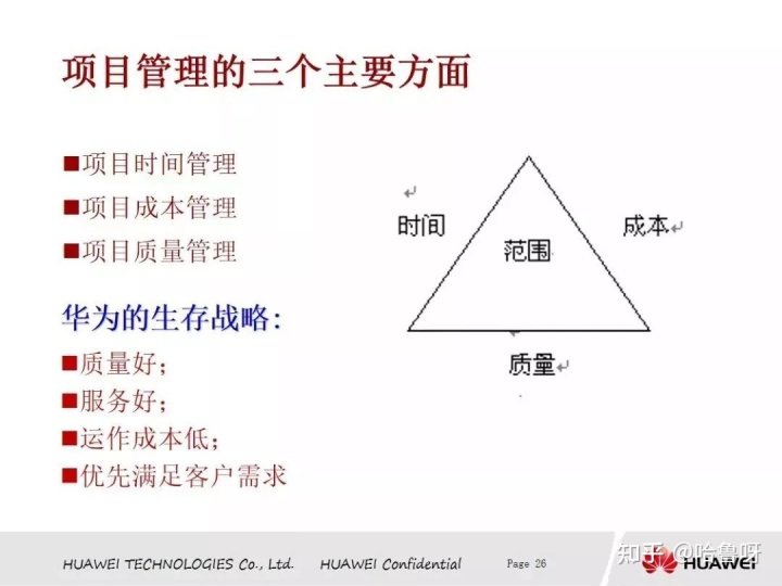 华为内部几近满分的项目管理PPT，还不下载起来