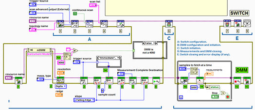 LabVIEW​​开关模块与万用表DMM扫描模式